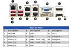 thumbnail-4U Short-Depth Server - 24V DC Power