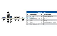 thumbnail-2U Server - Xeon Scalable - 4 x U.2 NVMe Hot-Swap Bays