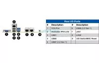 thumbnail-2U Server - Xeon Scalable - 4 x U.2 NVMe Hot-Swap Bays