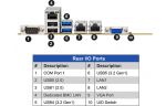 thumbnail-1U Rackmount Server - 4 Hot-Swap Bays