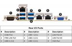 thumbnail-1U Short-Depth Server - 8 x Hot-Swap Bays - AMD EPYC