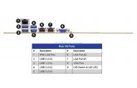 thumbnail-3U Short-Depth Server - AMD EPYC