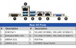 thumbnail-4U Rackmount Server - Dual Xeon Scalable 5th Gen