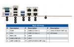 thumbnail-1U Server - Dual M.2, 4 x Hot-Swap Bays