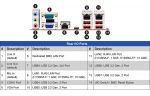 thumbnail-3U Server - 2 x Hot-Swap Bays - AMD Threadripper