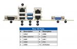 thumbnail-1U Mini Server - 10-inch deep - Front I/O