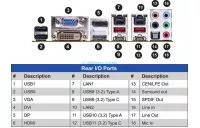 thumbnail-Mini  Workstation - Intel 14th Gen