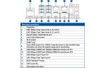 thumbnail-4U Rackmount Server - Intel Xeon W