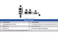 thumbnail-2U Server - Dual Processor - 48V DC Power