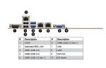 thumbnail-1U Short-Depth Telco Server - 48V DC