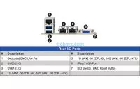 thumbnail-4U Server - Xeon Scalable - Redundant Power