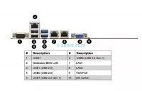thumbnail-1U Short-Depth Server - Redundant Power